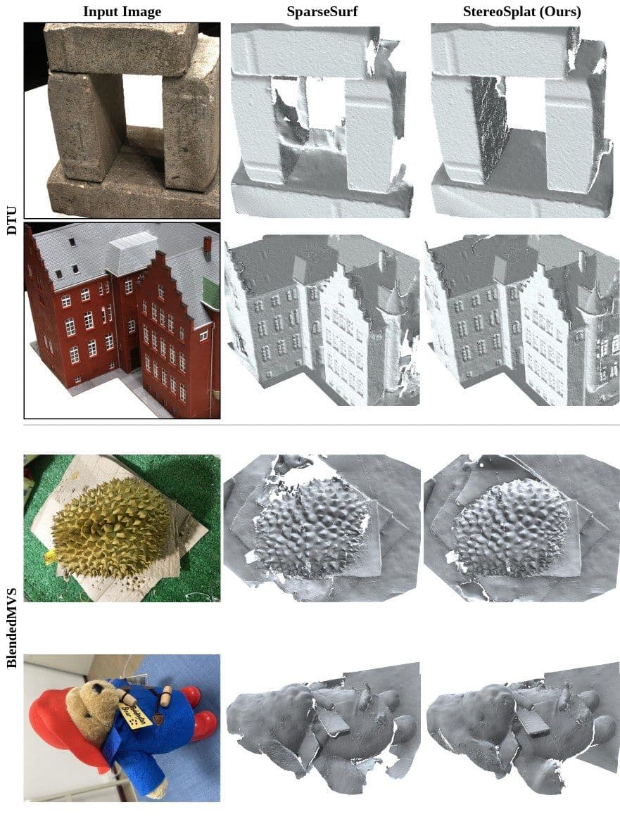 Surface reconstruction