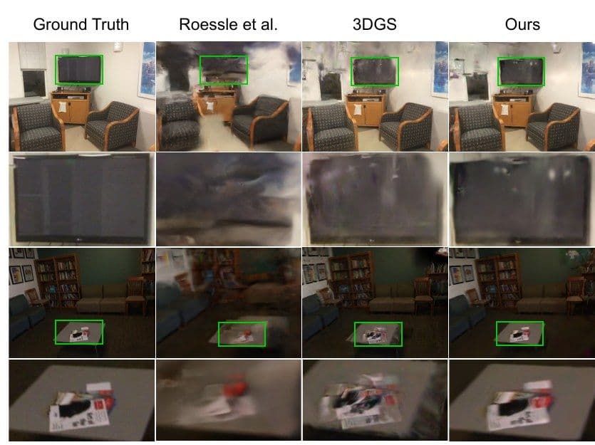 Novel views rendered from sparse inputs compared with ground truth