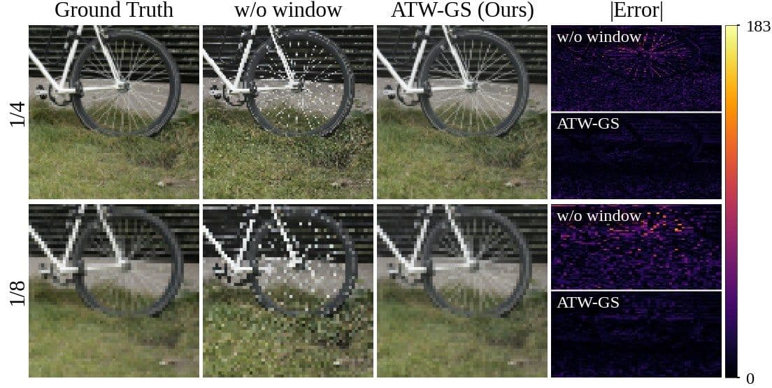 Window ablation
