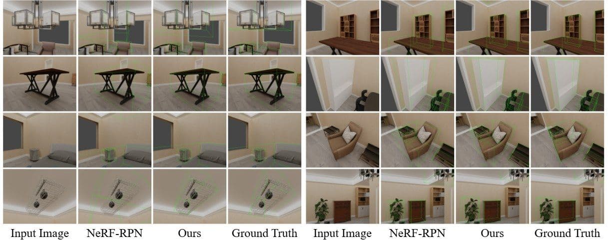 Qualitative detection results